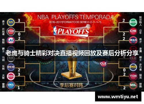 老鹰与骑士精彩对决直播视频回放及赛后分析分享